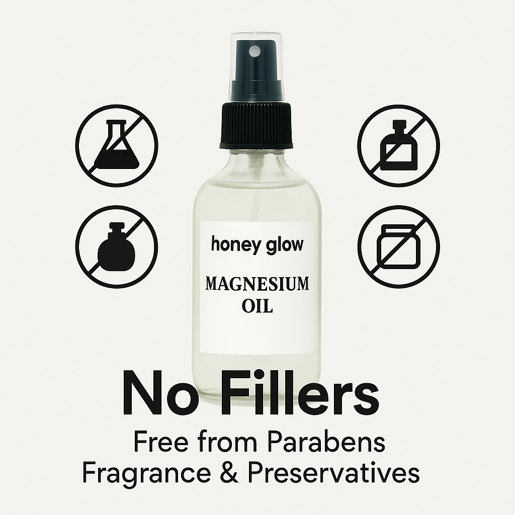 Organic Magnesium Oil Spray – Topical Muscle Relaxer with Pure Magnesium Chloride | Sleep, Stress & Cramps Support - Honey Glow